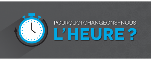 Pourquoi changeons-nous l’heure?